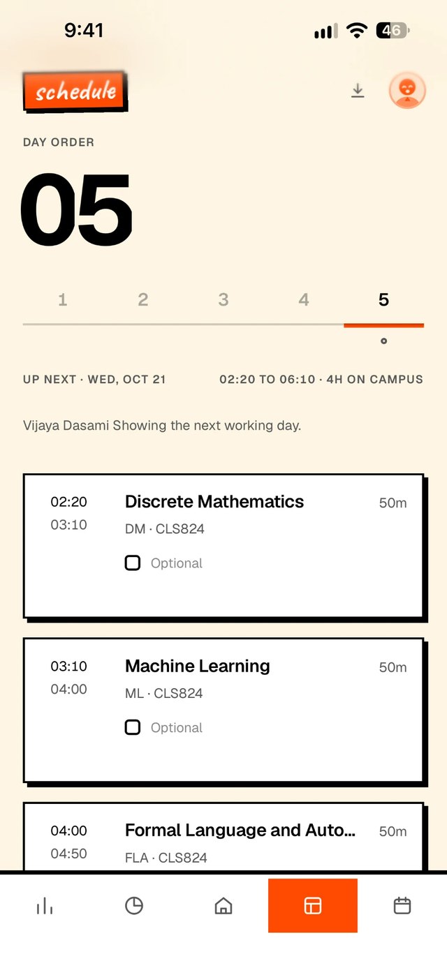 Skipp schedule for day order 5